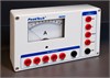 P3295 Analog Ampermetre - 0...1/10/100mA/1/10A AC/DC